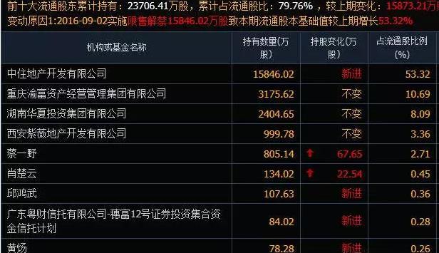 地牢守护者觉醒2025版英雄与防御塔战斗画面