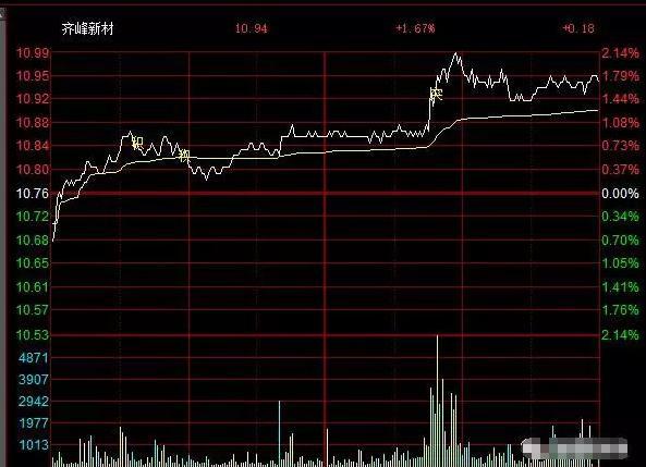 华康少女文字W5(P)