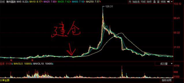 LGD电子appV1.7专业版