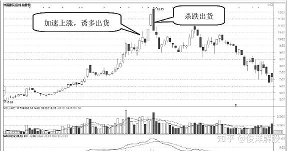 亿竞技app2025版卡牌融合界面展示