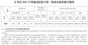 贵州药材APP