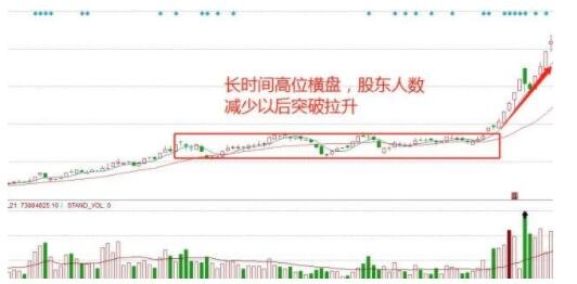 离子苍穹