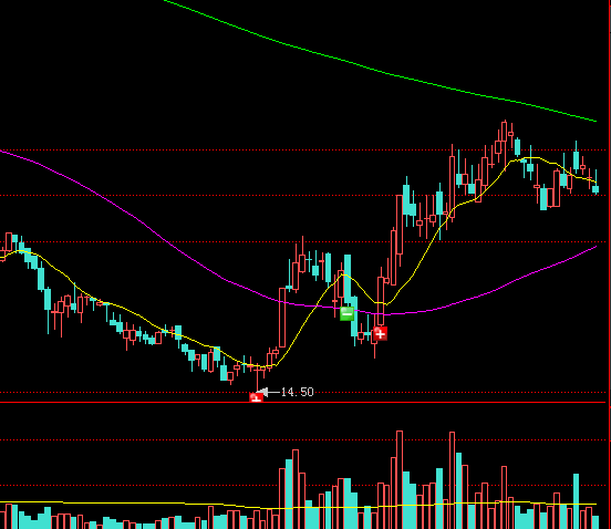 河南汽车维修平台APP