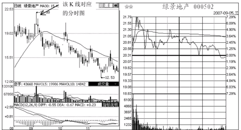 靠谱bet官网