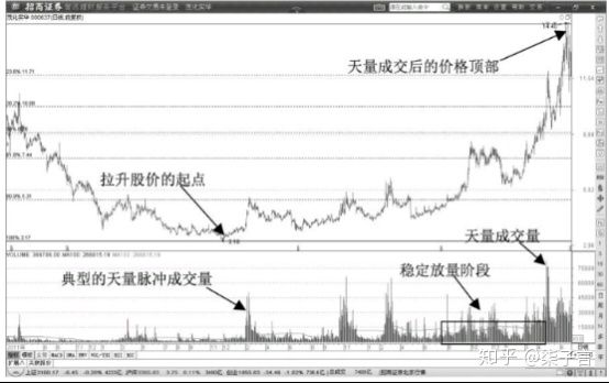 河南汽车维修平台APP