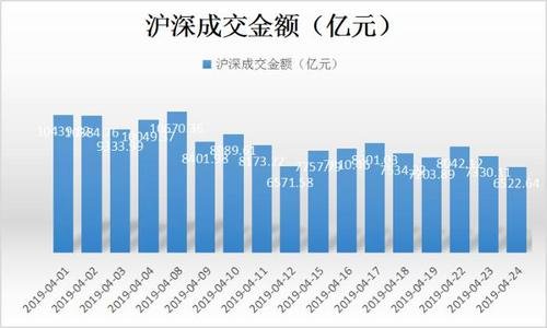 博狗app 2025最新版 多人组队副本挑战场景