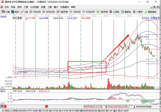 龙腾三国单机游戏
