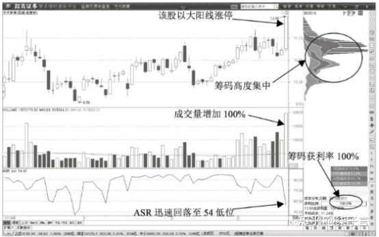 星空电子中国官方网站安卓版二维码