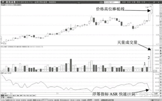 放置奇兵uc账号