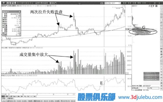 德赢VwinV2.6专业版