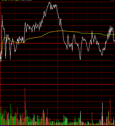 河南汽车维修平台APP
