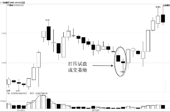 澳门金年会APP下载
