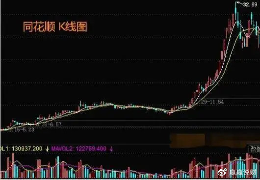 威斯尼斯app2025最新版中州大陆全景地图