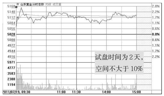 河南汽车维修平台APP