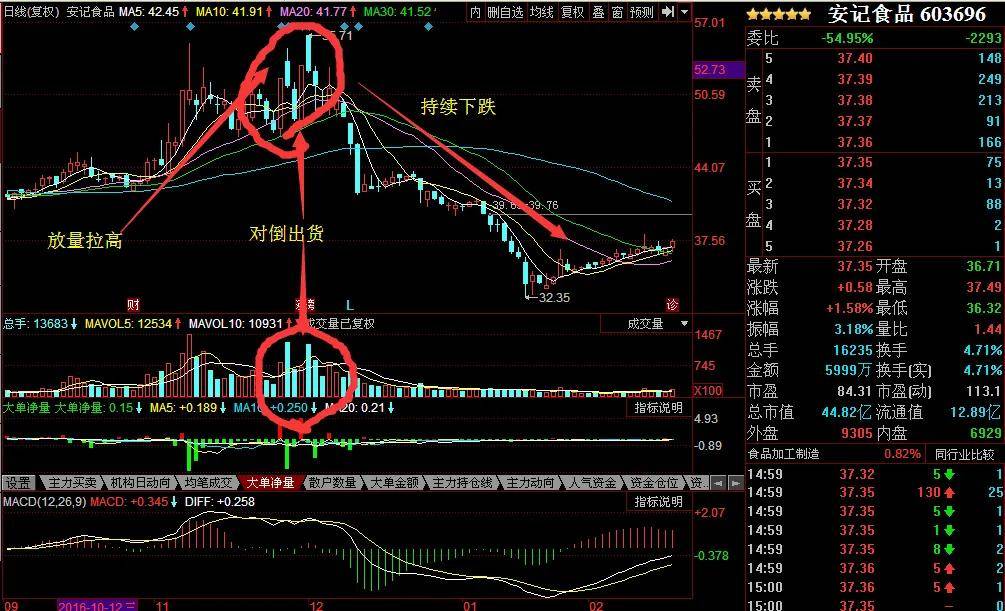 河南汽车维修平台APP