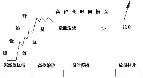 c5appV5.8专业版