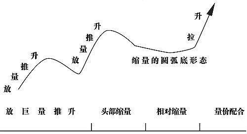PDG格式超星阅读器