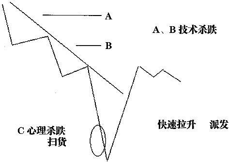 大发welcome彩票入口2025最新版广阔世界探索场景