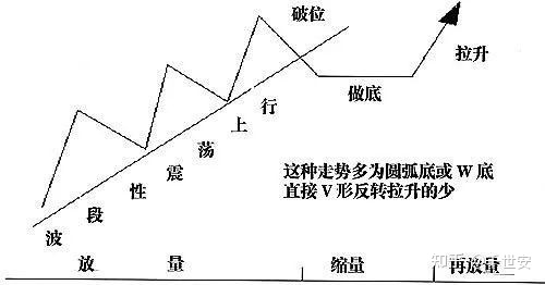 暴轰三国志