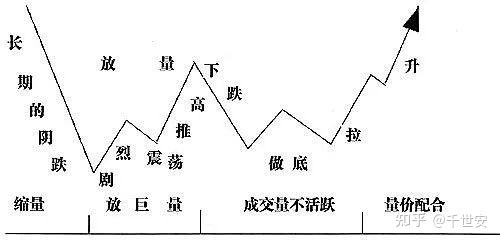 贵州药材APP