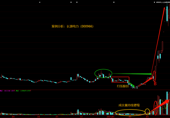 kyyun体育app官网登录入口V3.2专业版