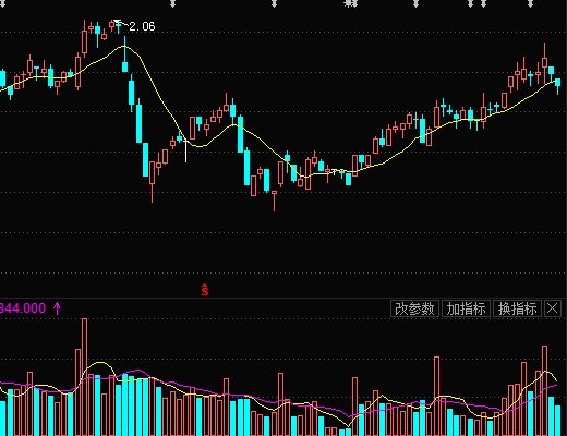 汉鼎繁细宋字体