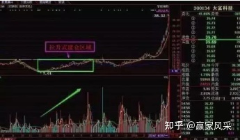 河南汽车维修平台APP