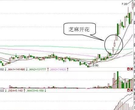 canon佳能bjc-4650打印机驱动