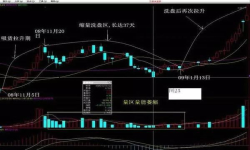 换键精灵绿盟汉化版