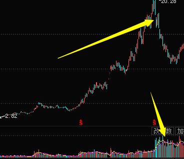 ROR娱乐2025版被淹没的城市废墟场景