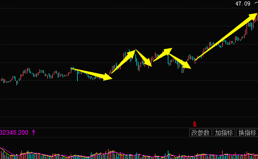 金狮app2025版游戏世界地图场景