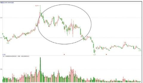 盛大体育注册 2025最新版 武器自定义与配件界面
