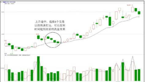河南汽车维修平台APP