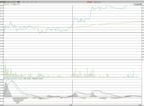 河南汽车维修平台APP