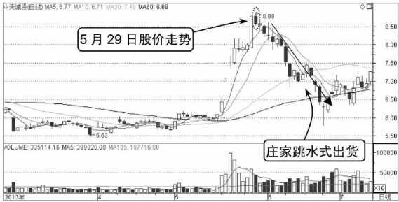 开云官方地址V6.8专业版