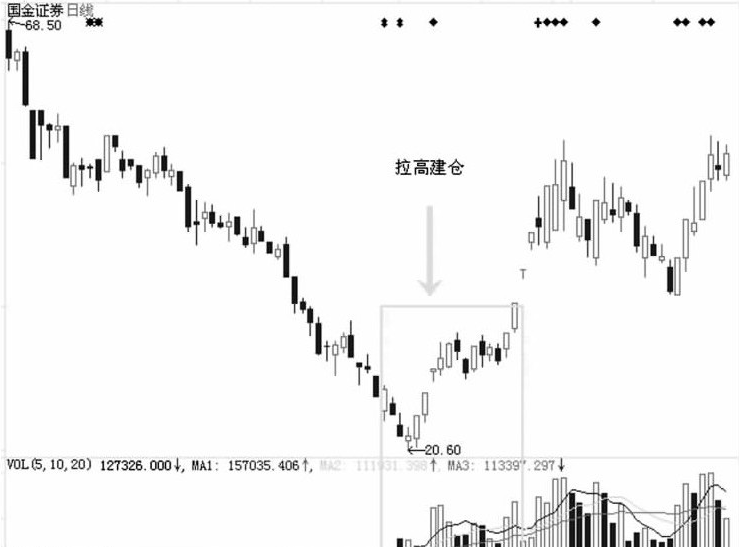 火线战姬九游客户端