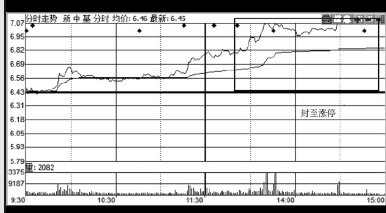 河南汽车维修平台APP