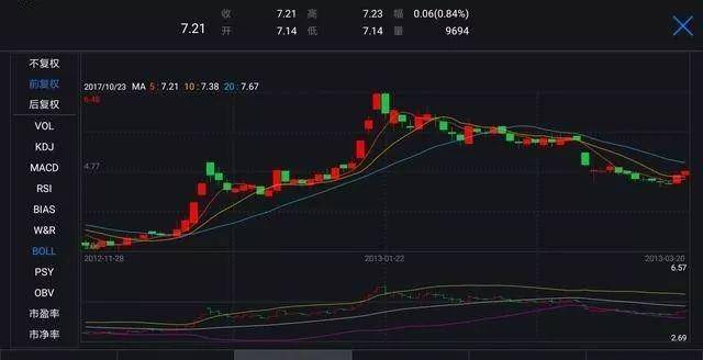 养性延命录白话文