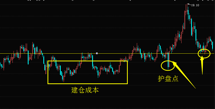 星空娱乐app安卓版二维码