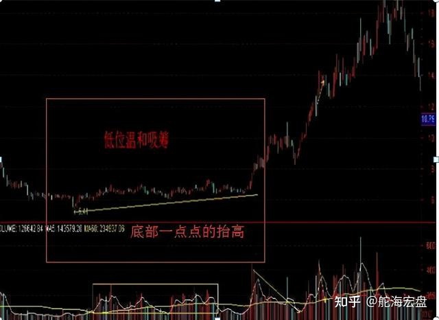 开云kaiyun官网下载