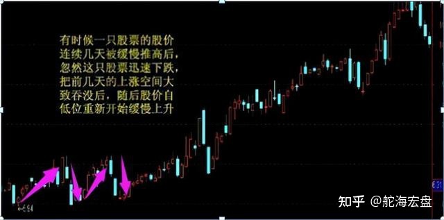 河南汽车维修平台APP