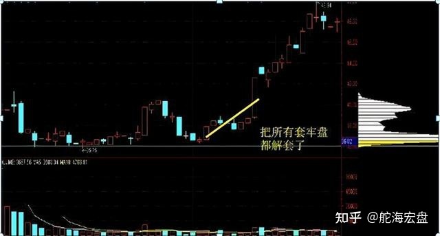 OG真人appV3.7专业版