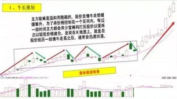 七彩虹iGame超频软件(GPU GAME)