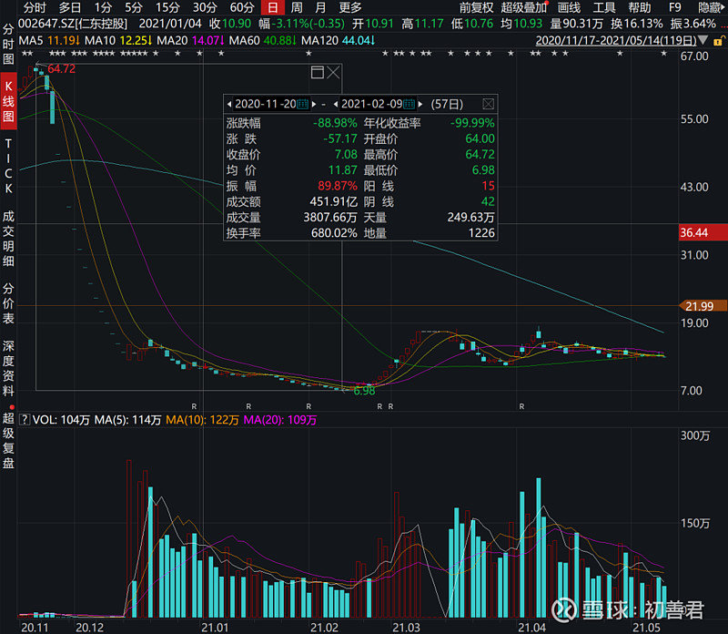 庄闲和娱乐入口V8.2专业版