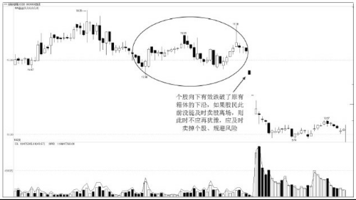 疯狂派对GO