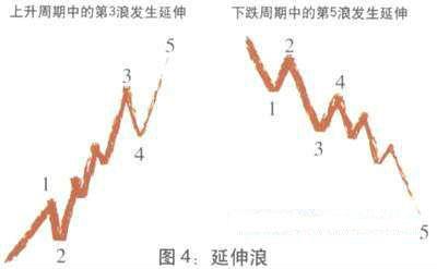 开云kaiyun官方在线登录