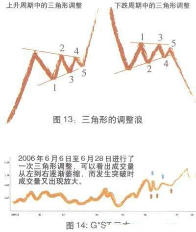 xpjapp2025版角色成长与装备自定义界面
