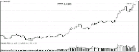河南汽车维修平台APP