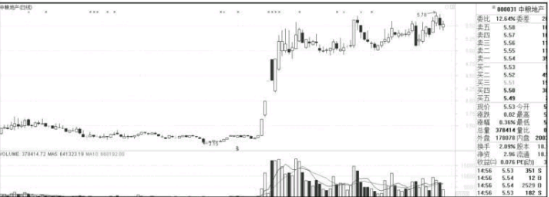 手指皮划艇(Finger Paddler)