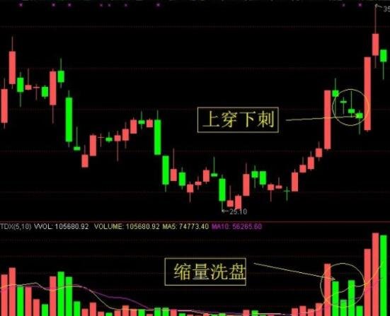 乐竞app2025版蛮荒大陆场景